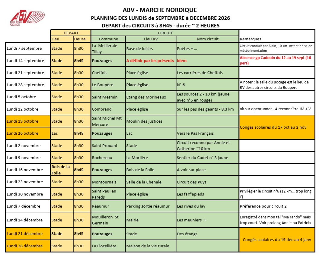Planning MN des lundis sept-déc 2026