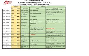 Marche nordique - Planning du lundi