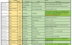 Marche nordique - Planning du lundi