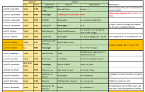Planning MN des lundis sept-déc 2026