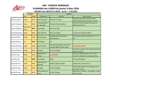 Marche nordique - Planning du lundi