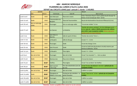 Marche nordique - Planning du lundi