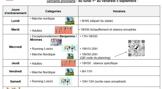 Horaires des entraînements Saison 2025-2026